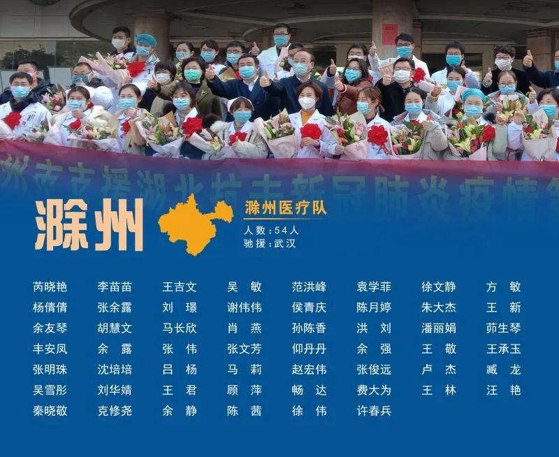 滁州过去2月2日天气,滁州7月1号到7月19号天气