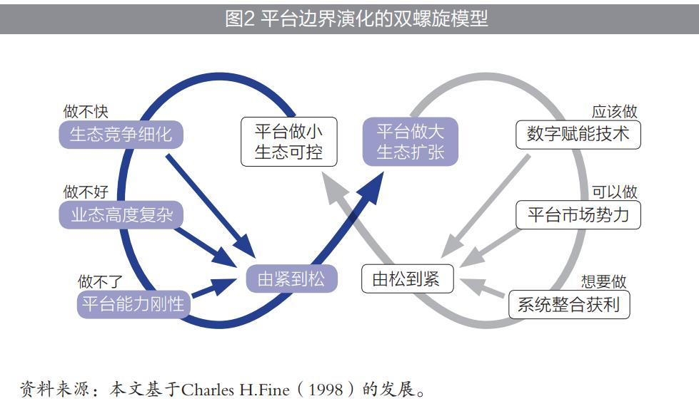 原创平台介绍,原创平台规则