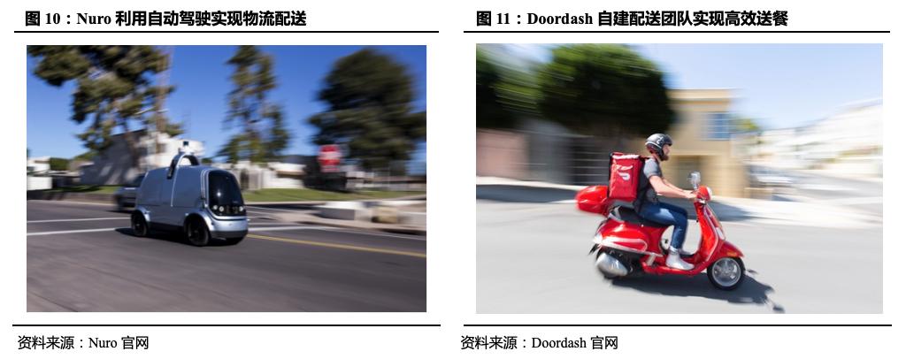 「国君产研｜产业观察」从田园到舌尖：纵览全球投融资“新风口”