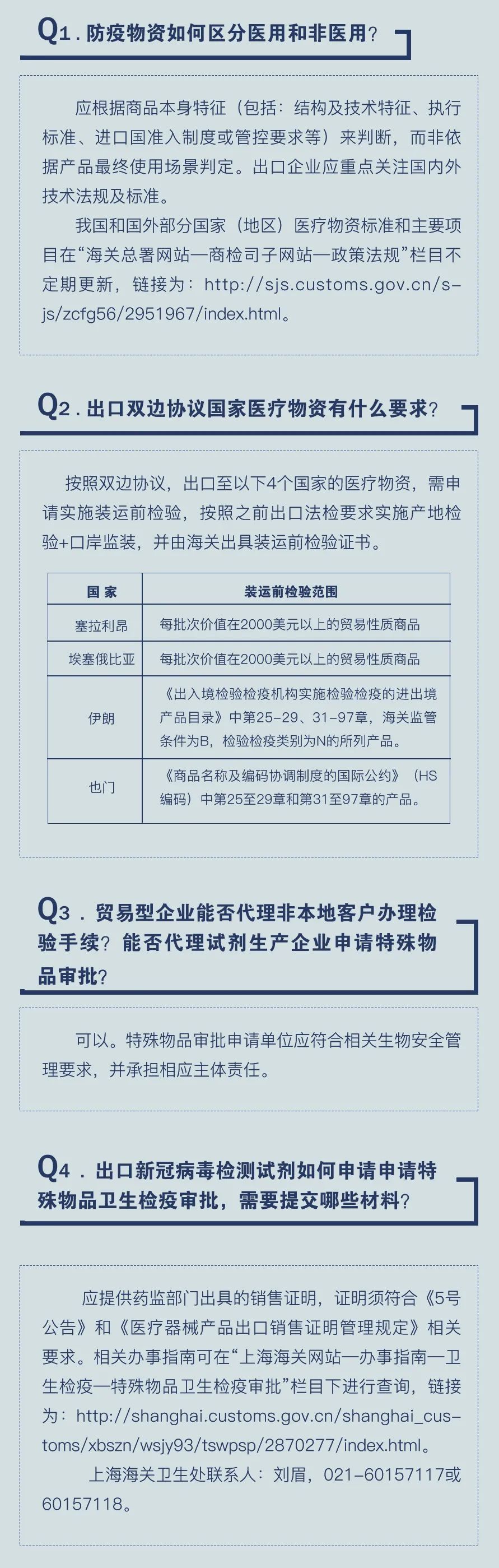 海关防疫物资通关指引,上海海关疫情货品通关暂停