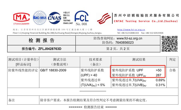 我要疯了！这件丑衣服，一穿就脱不下来