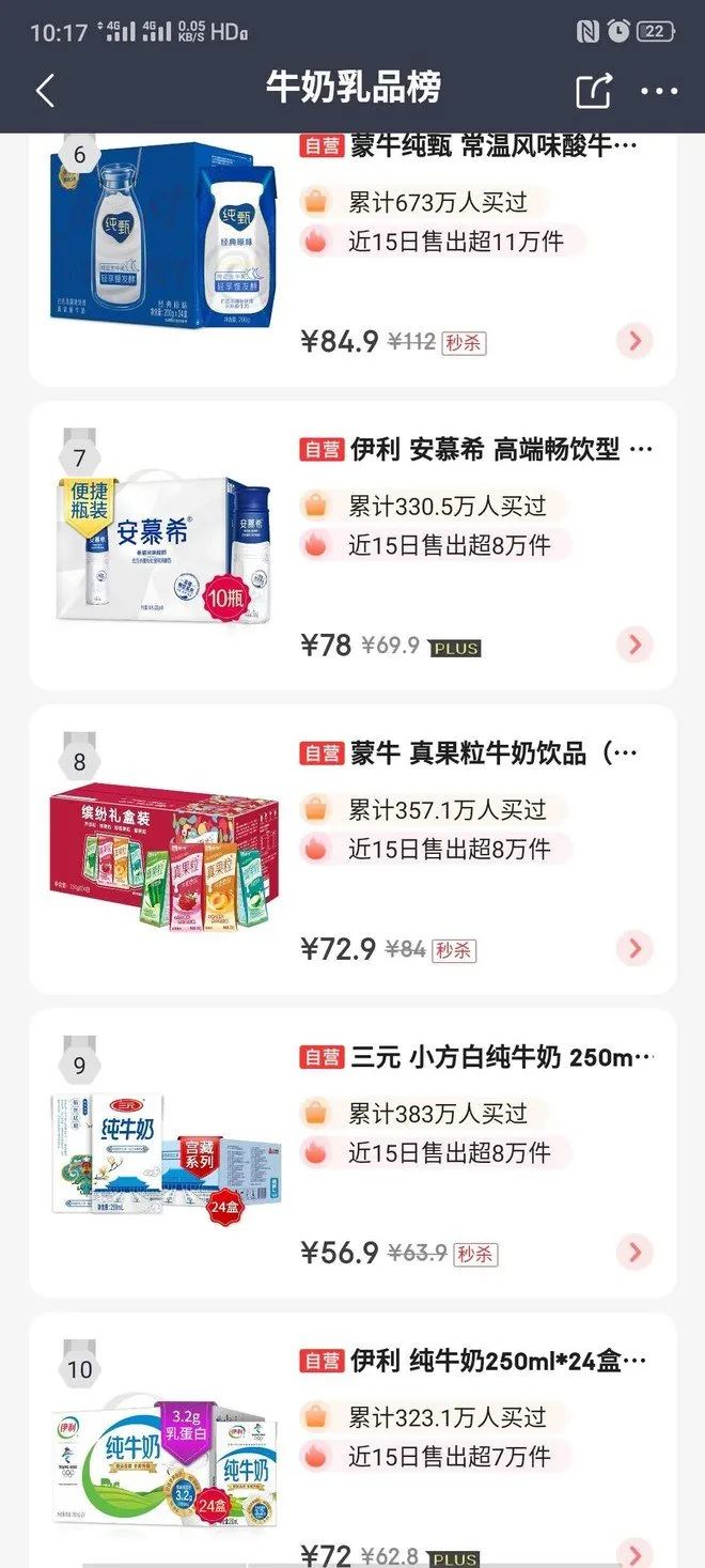 清仓伊利一年以后的感受,伊利临期牛奶清仓