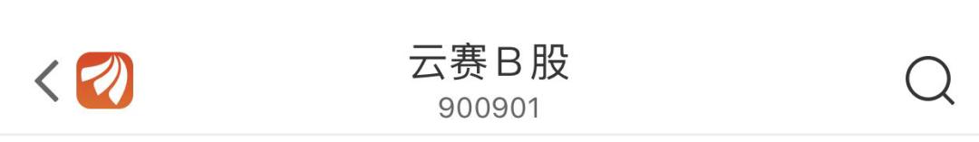 认不全这些字母，不算中国好股民