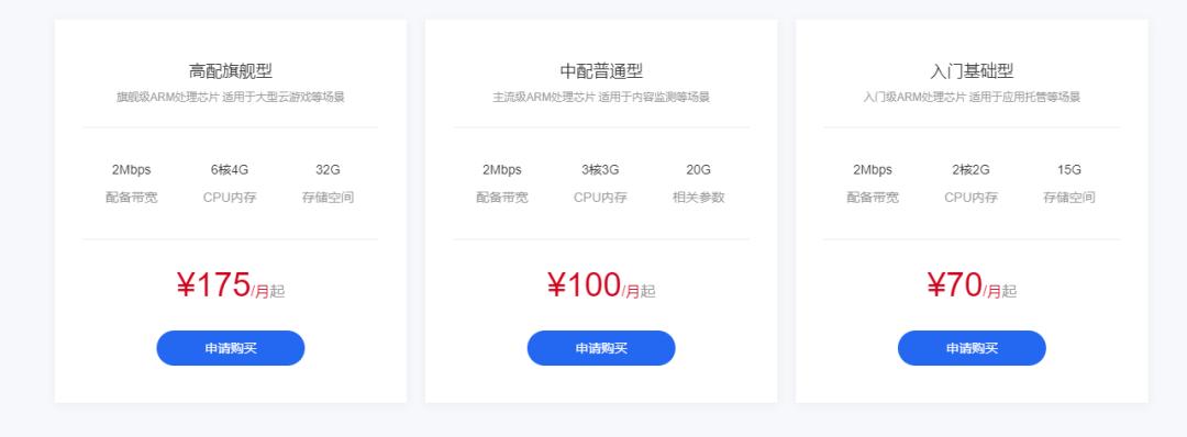 云游戏跨平台,各云游戏平台游戏实测