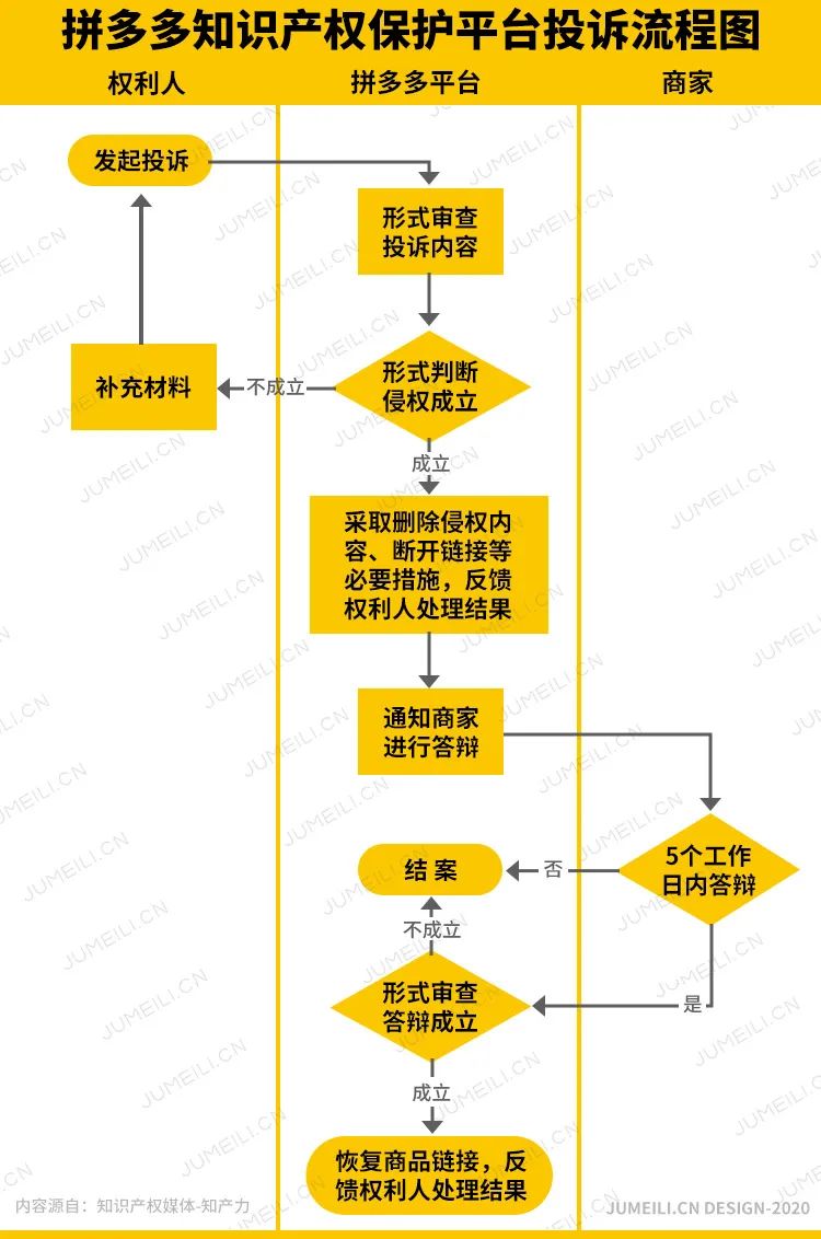最新打假行动化妆品,打假美妆行业