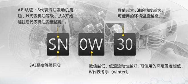 原厂机油和品牌机油哪个好,原厂机油靠谱吗