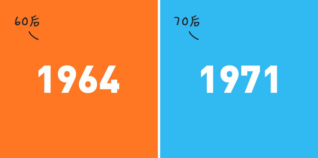 马云和马化腾分别长什么样,马云和马化腾哪个比较早告捷