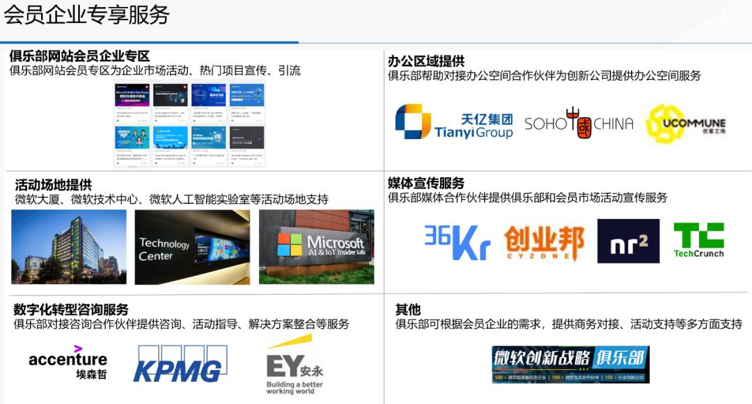 办会员对象,能够办理家庭会员吗