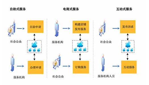 12348瀹夊窘娉曠綉,瀹夊窘娉曠綉12348瀹樼綉
