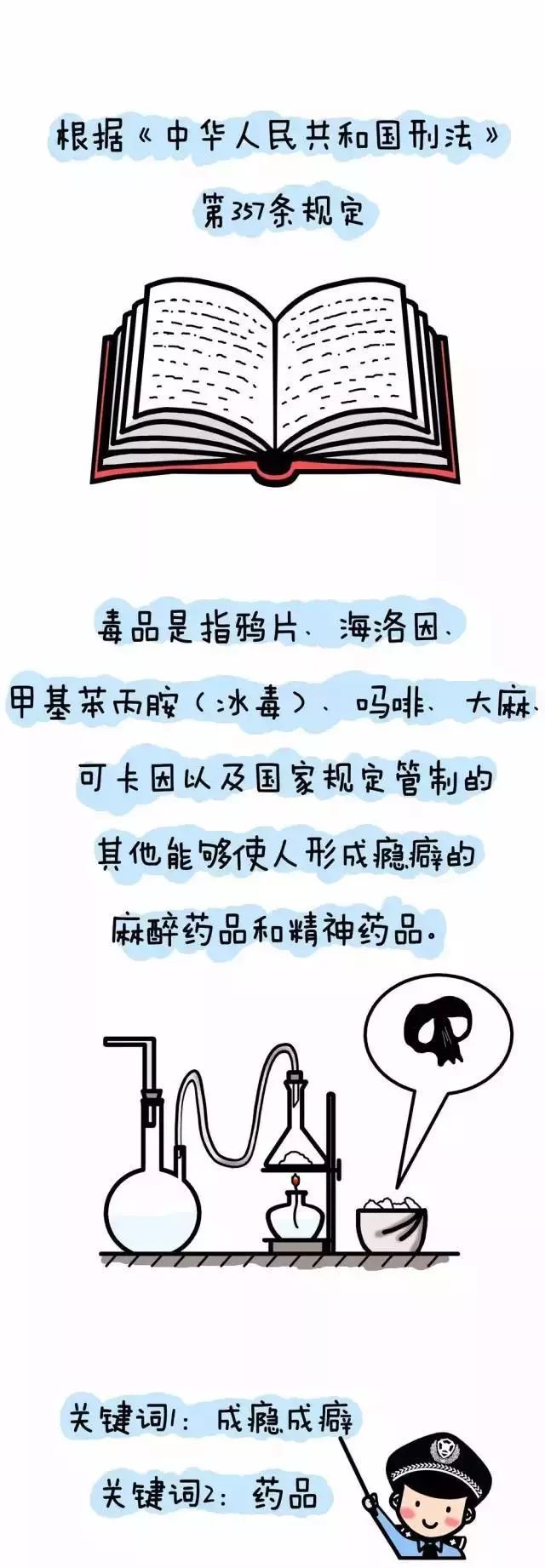 禁毒宣传月拒绝毒品了解禁毒知识,禁毒珍重生命远离毒物