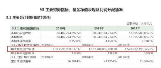 余额宝存10万一天收益有多少,余额宝一年存五万能赚多少钱