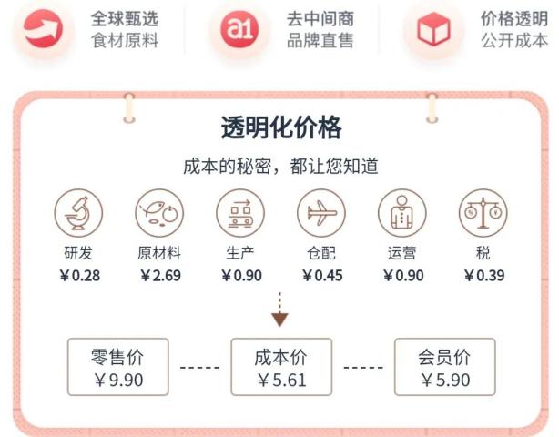 地摊经济最火网红街,地摊经济互联网经济的再进化