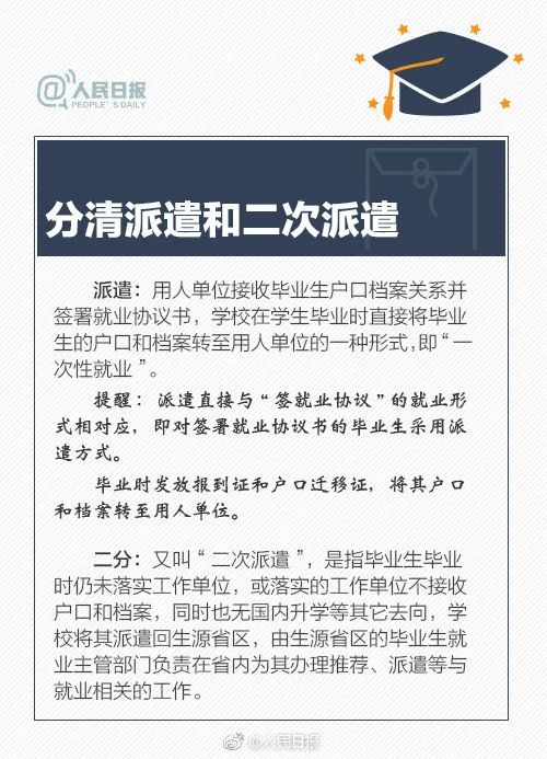 应届毕业生需保存哪些资料,毕业生信息采集要带什么证件