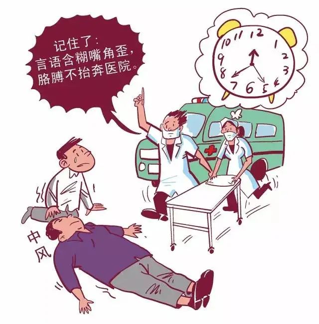 脑卒中中医康复治疗方案,脑卒中患者医院如何处理