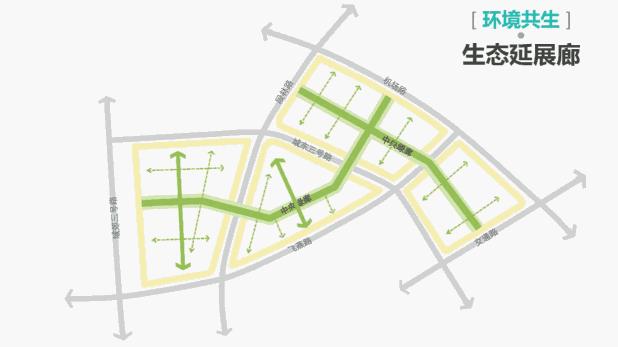 溧水区新建房产项目,溧水房地产最新消息