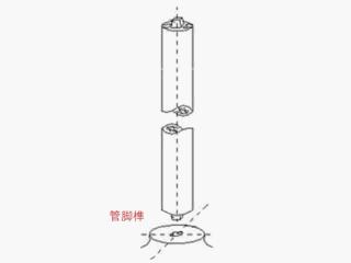 什么是榫卯动画演示,什么是榫卯工艺
