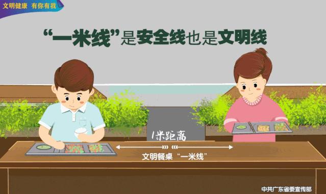 【干货】@家长，小孩包皮长这样该切，治疗的黄金时期是……