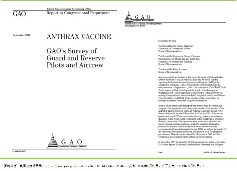 傍上731，大搞人体试验，给自己人注射疫苗…坐拥全球200多个生物实验室的美军想干啥？