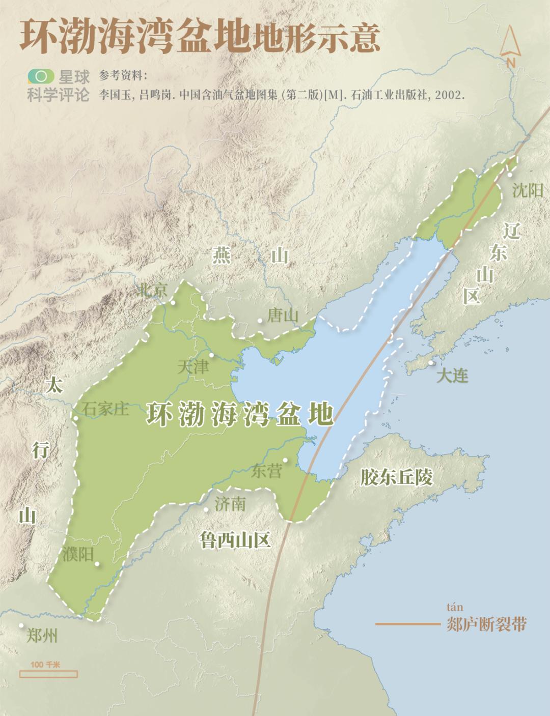 黄河会填平渤海吗,黄河会不会把渤海填平