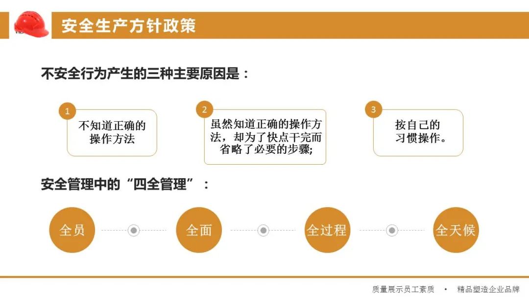 鍏嶈垂浼佷笟鐢熶骇瀹夊叏鍩硅ppt妯℃澘,ppt浼佷笟瀹夊叏鏂囧寲