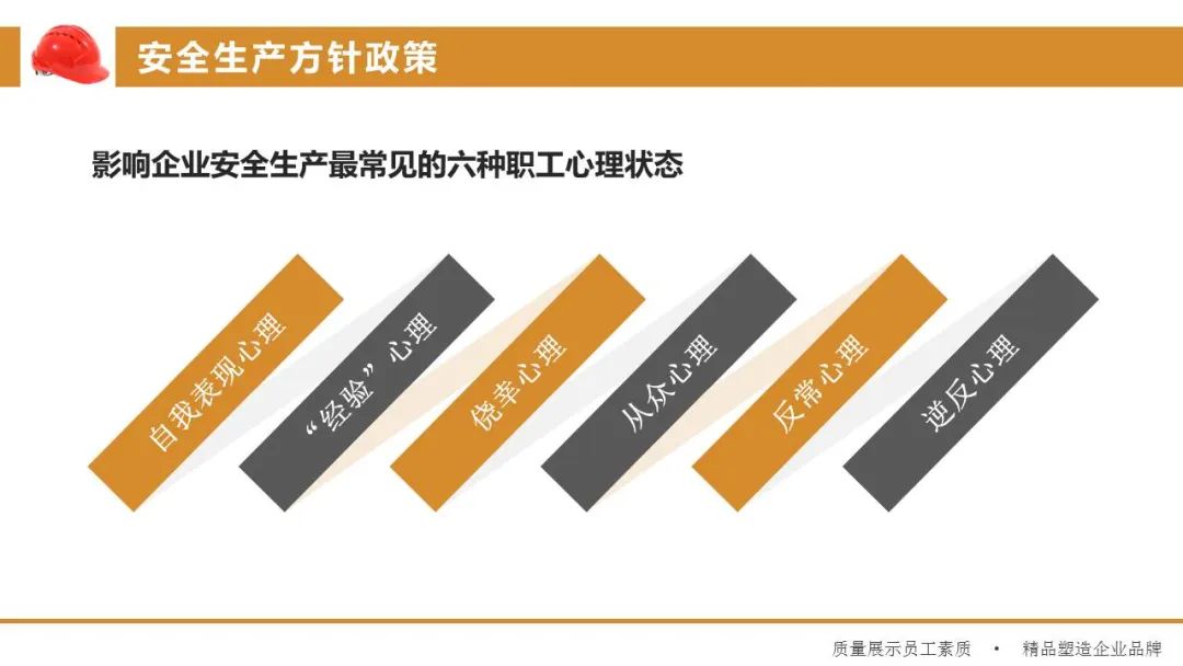 鍏嶈垂浼佷笟鐢熶骇瀹夊叏鍩硅ppt妯℃澘,ppt浼佷笟瀹夊叏鏂囧寲