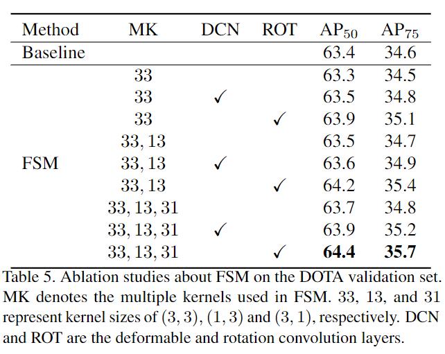 cvpr目标检测2023,cvpr2023数据增强