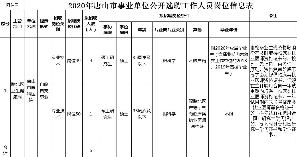 有编制河北最新教师招聘来了,2024河北编制教师招聘
