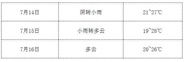 中考指南沭阳,沭阳中考升学规划