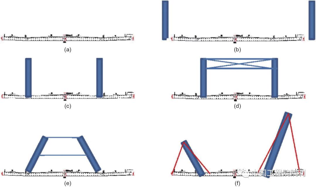 桥梁研究热门方向,桥梁工程前沿研究