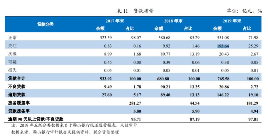 营收腰斩暴跌的案例,营收增长净利润大幅下降什么原因