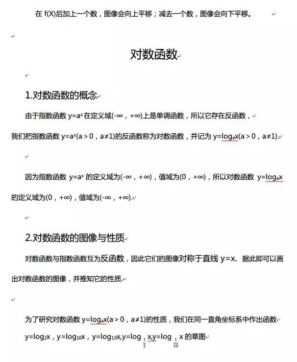 高中数学函数基础知识点视频讲解,高中数学对勾函数知识点