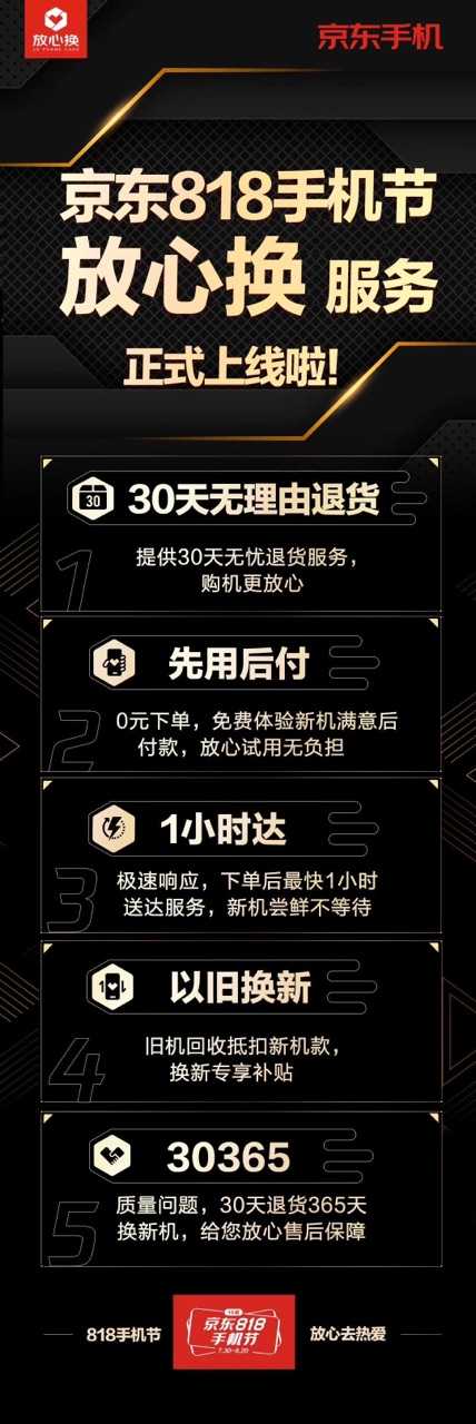 8月份网购手机哪个节日最大优惠,京东818手机节哪里最便宜