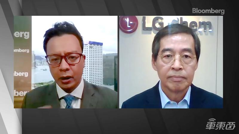 lg化学市值,lg化学产业