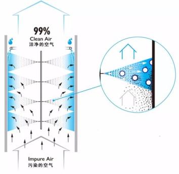 金茂CTO田九坡专访：实现产品溢价的三条锦囊