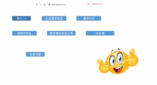 30张图片揭露社会真相,40张照片背后的故事