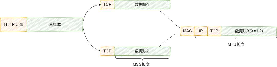 30张图片揭露社会真相,40张照片背后的故事
