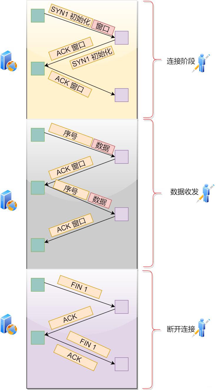 30张图片揭露社会真相,40张照片背后的故事