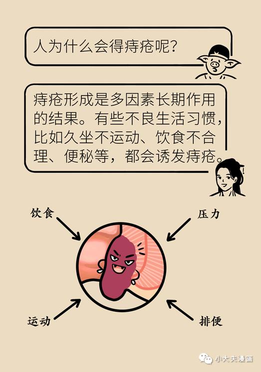 局部出血怎么治,局部出血怎么处理