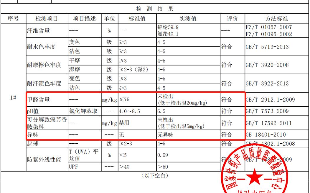 女士内衣文胸无限回购款,内衣千万别穿错