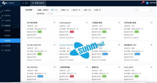 中国大数据企业top50,四度卫冕冠军实力