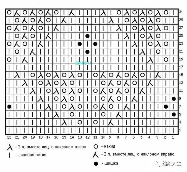 马海毛镂空套头衫编织,圆领长袖晕染彩绘马海毛套头衫