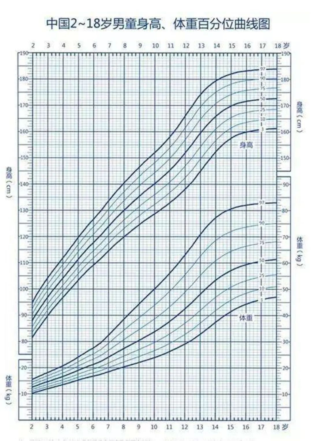 行家支招挑食孩子饮食,纠正孩子挑食偏食营养师有技巧