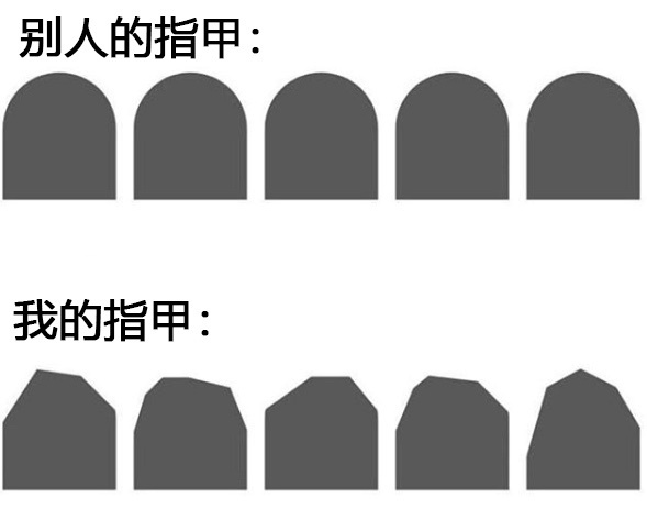 雪姨用的什么设备,为什么雪姨能够用imac