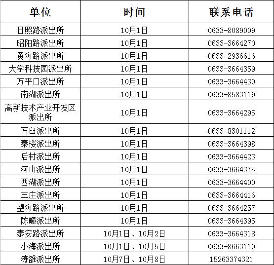收藏！供电、供气、户政、车票……国庆假期你能够这样办业务