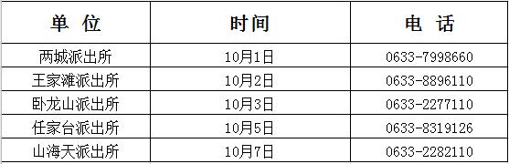 收藏！供电、供气、户政、车票……国庆假期你能够这样办业务