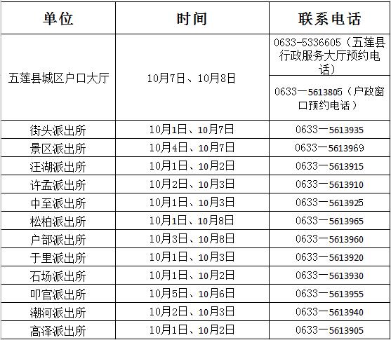 收藏！供电、供气、户政、车票……国庆假期你能够这样办业务