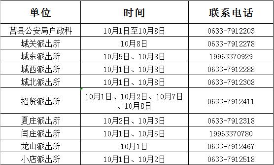 收藏！供电、供气、户政、车票……国庆假期你能够这样办业务