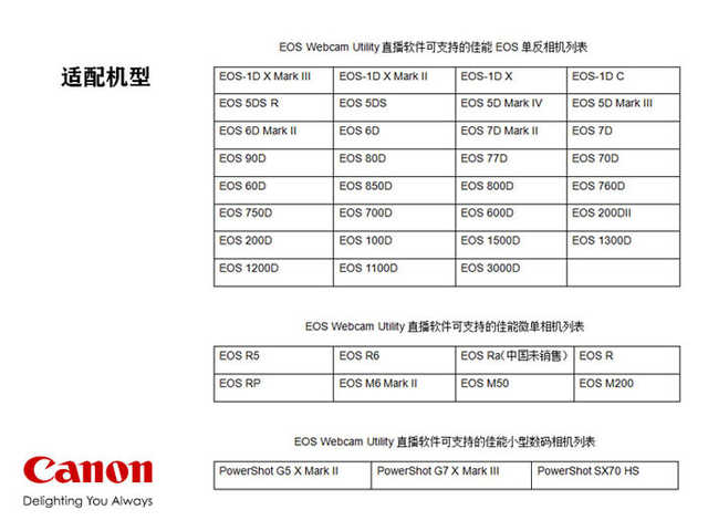 佳能相机eos800直播怎么设置,佳能eoswebcamutility支持