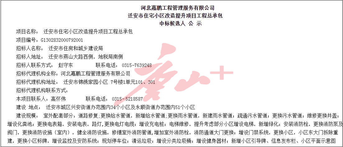 唐山开滦老旧小区改造,唐山老旧小区改造标准