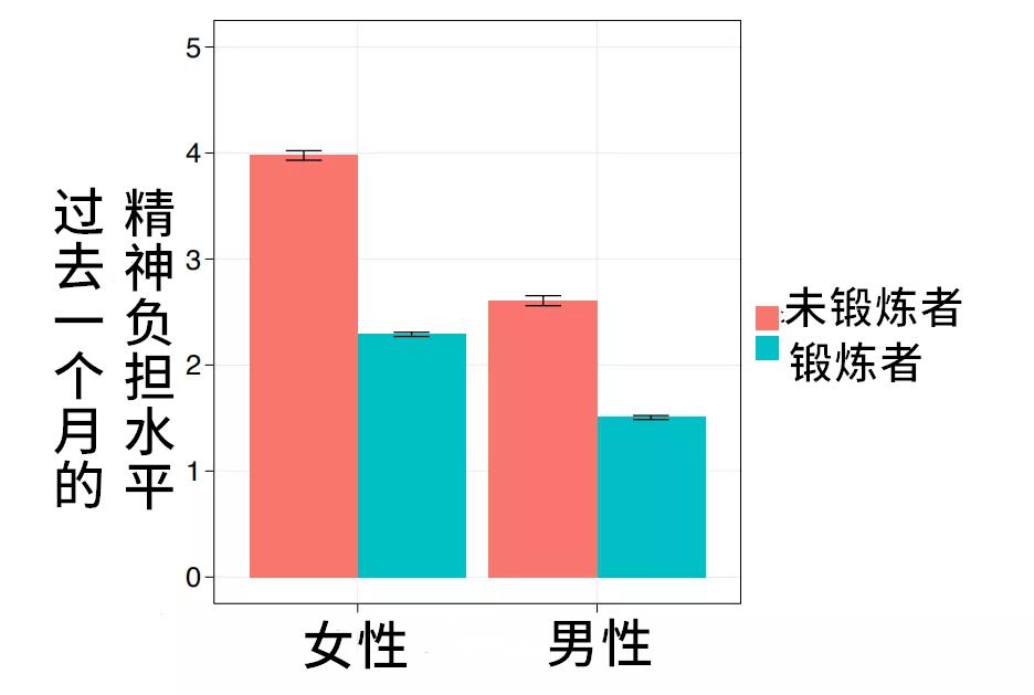 一篇看完爆发力就会提高的文章,一篇看完就失眠的文章